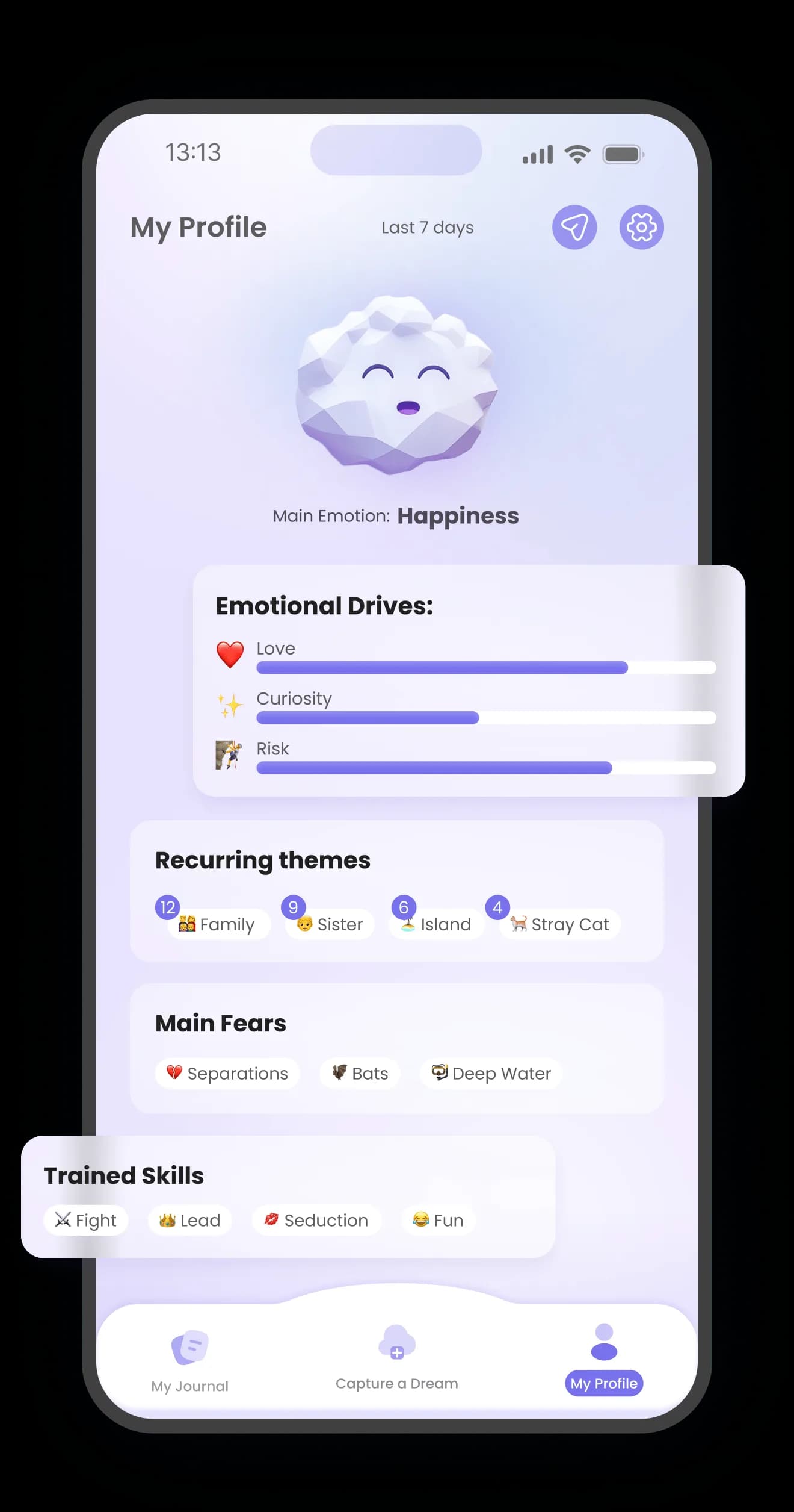 Personalized Self-Discovery